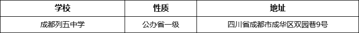 成都市成都列五中學(xué)地址在哪里？