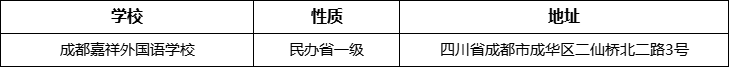 成都市成都嘉祥外國語學(xué)校詳細(xì)地址、在哪里？