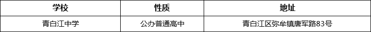 成都市青白江中學(xué)詳細(xì)地址、在哪里？