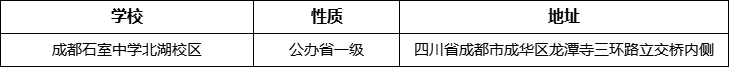 成都市成都石室中學(xué)北湖校區(qū)詳細(xì)地址、在哪里？