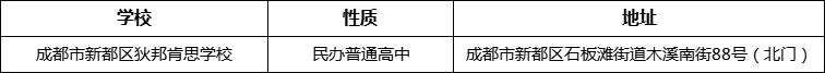 成都市新都區(qū)狄邦肯思學(xué)校詳細(xì)地址、在哪里？