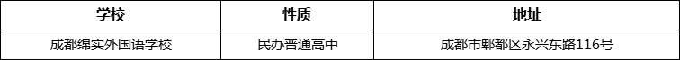 成都市成都綿實(shí)外國語學(xué)校詳細(xì)地址、在哪里？