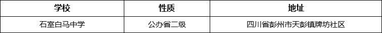 成都市石室白馬中學(xué)詳細(xì)地址、在哪里？