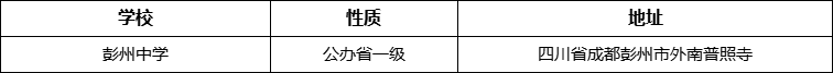 成都市彭州中學(xué)詳細(xì)地址、在哪里？