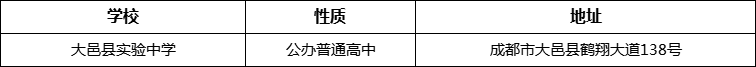 成都市大邑縣實驗中學地址在哪里？