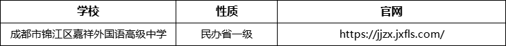 成都市錦江區(qū)嘉祥外國語高級中學(xué)官網(wǎng)、網(wǎng)址、官方網(wǎng)站