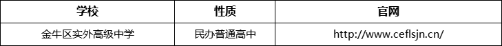 成都市金牛區(qū)實外高級中學(xué)官網(wǎng)、網(wǎng)址、官方網(wǎng)站