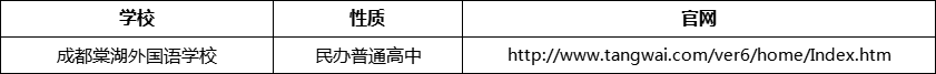 成都市成都棠湖外國語學(xué)校官網(wǎng)、網(wǎng)址、官方網(wǎng)站