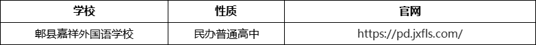 成都市郫縣嘉祥外國語學(xué)校官網(wǎng)、網(wǎng)址、官方網(wǎng)站