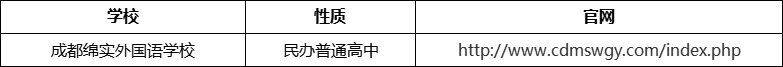 成都市成都綿實外國語學校官網(wǎng)、網(wǎng)址、官方網(wǎng)站