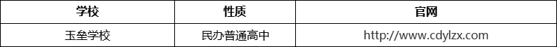 成都市都江堰玉壘學校官網(wǎng)、網(wǎng)址、官方網(wǎng)站