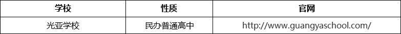 成都市光亞學(xué)校官網(wǎng)、網(wǎng)址、官方網(wǎng)站