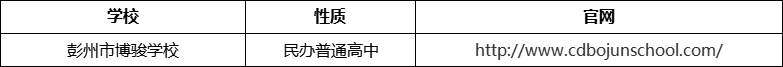 成都市彭州市博駿學(xué)校官網(wǎng)、網(wǎng)址、官方網(wǎng)站