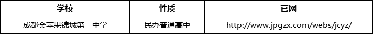 成都市成都金蘋果錦城第一中學(xué)官網(wǎng)、網(wǎng)址、官方網(wǎng)站