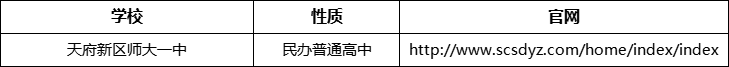 成都市天府新區(qū)師大一中官網(wǎng)、網(wǎng)址、官方網(wǎng)站