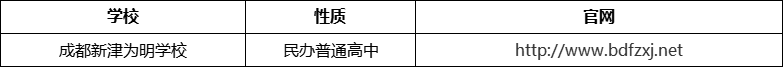 成都市成都新津為明學校官網(wǎng)、網(wǎng)址、官方網(wǎng)站