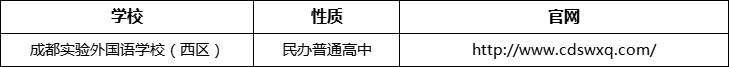 成都市成都實驗外國語學(xué)校（西區(qū)）官網(wǎng)、網(wǎng)址、官方網(wǎng)站