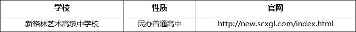 成都市新格林藝術高級中學校官網、網址、官方網站