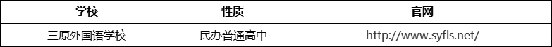 成都市三原外國語學(xué)校官網(wǎng)、網(wǎng)址、官方網(wǎng)站