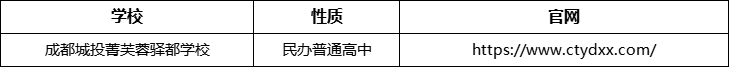 成都市成都城投菁芙蓉驛都學(xué)校官網(wǎng)、網(wǎng)址、官方網(wǎng)站