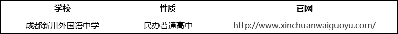 成都市成都新川外國(guó)語(yǔ)中學(xué)官網(wǎng)、網(wǎng)址、官方網(wǎng)站