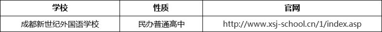 成都市成都新世紀(jì)外國(guó)語(yǔ)學(xué)校官網(wǎng)、網(wǎng)址、官方網(wǎng)站