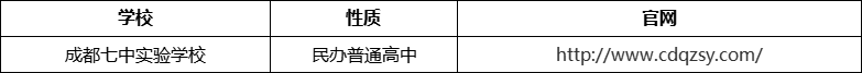 成都市成都七中實(shí)驗(yàn)學(xué)校官網(wǎng)、網(wǎng)址、官方網(wǎng)站