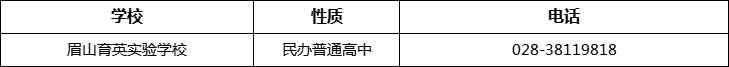 眉山市眉山育英實(shí)驗(yàn)學(xué)校2022年招辦電話、招生電話是多少？